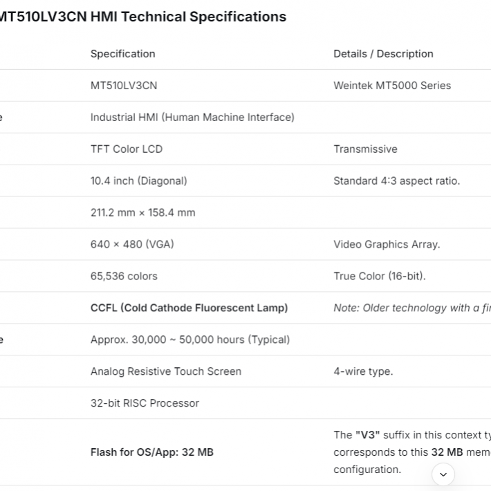 MT510LV3CN HMI inside LCD Panel
