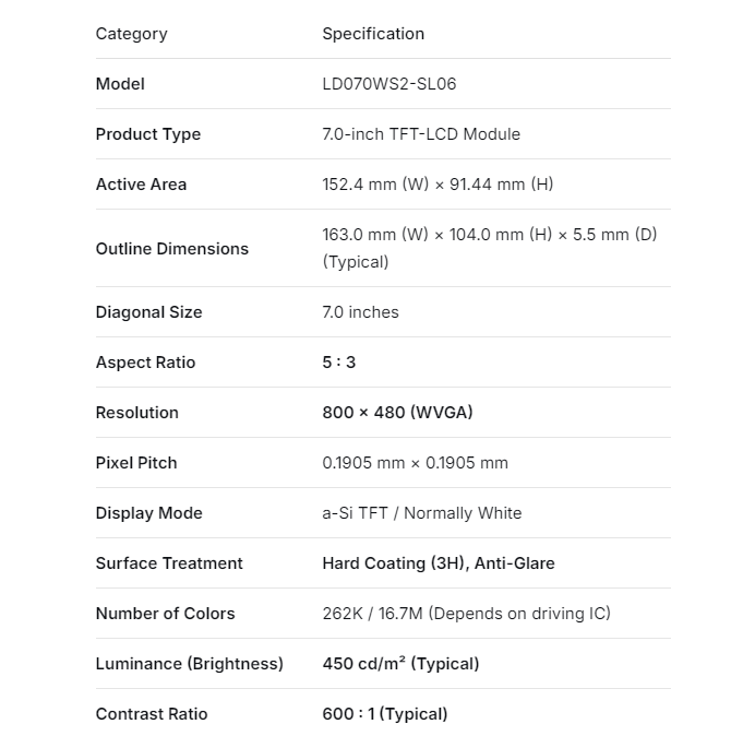7.0 inch TFT LCD Screen LD070WS2-SL06