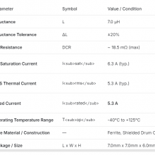 ETML0700D7DH6 7-inch brand new LCD panel