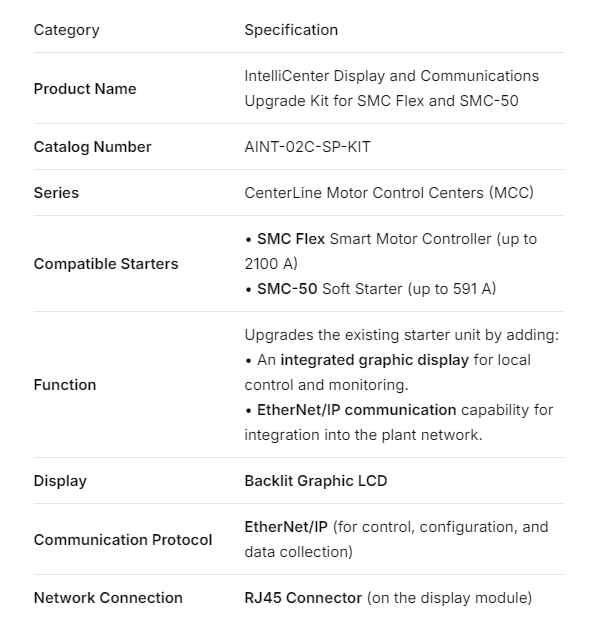 AINT-02C-SP-KIT inverter driver board