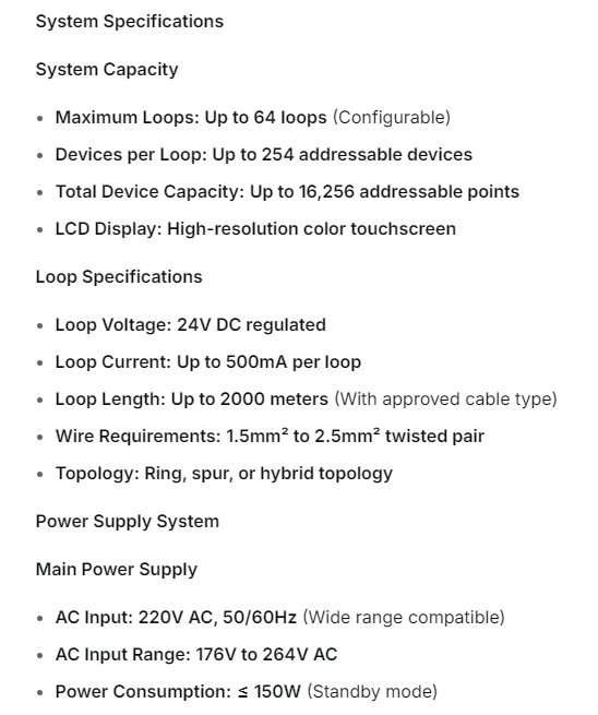 LCD-Panel für GST9000