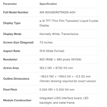 AM-800480RGTMQW-A0H AMPIRE 7