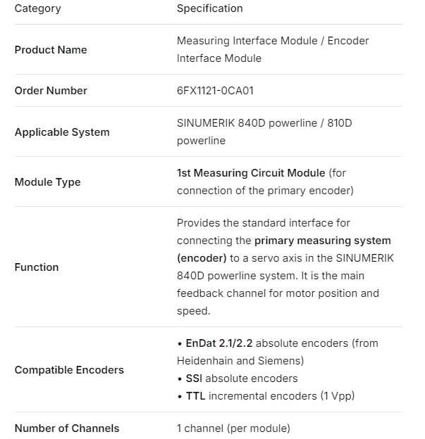 SIEMENS 6FX1121-0CA01 USED PLC