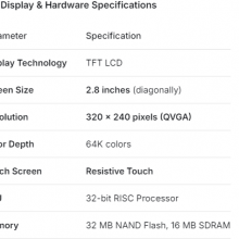 LCD Display for KL-280G