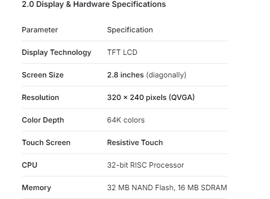 LCD Display for KL-280G