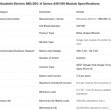 Mitsubishi A Series PLC A1SY80 output module