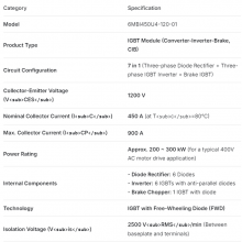 6MBI450U4-120-01 New and Original Module