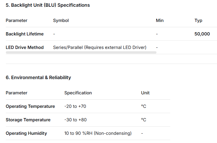 7.9'' FOR AUO LCD DISPLAY B080XAT01.1