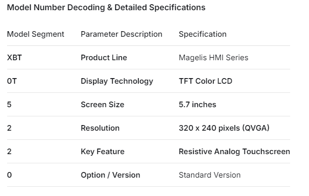 XBT0T5220 Touch screen panel 10.4inch XBTOT5220