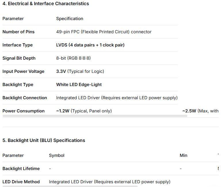 LAM057M012A LCD PANEL FOR DFP057V3-ZFLWA