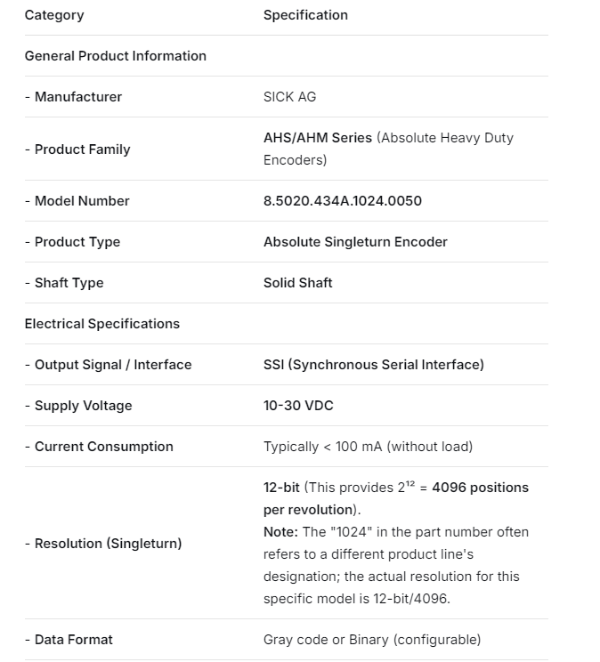 Kuebler 8.5020.434A.1024.0050 Encoder FOR New and Original MODEL