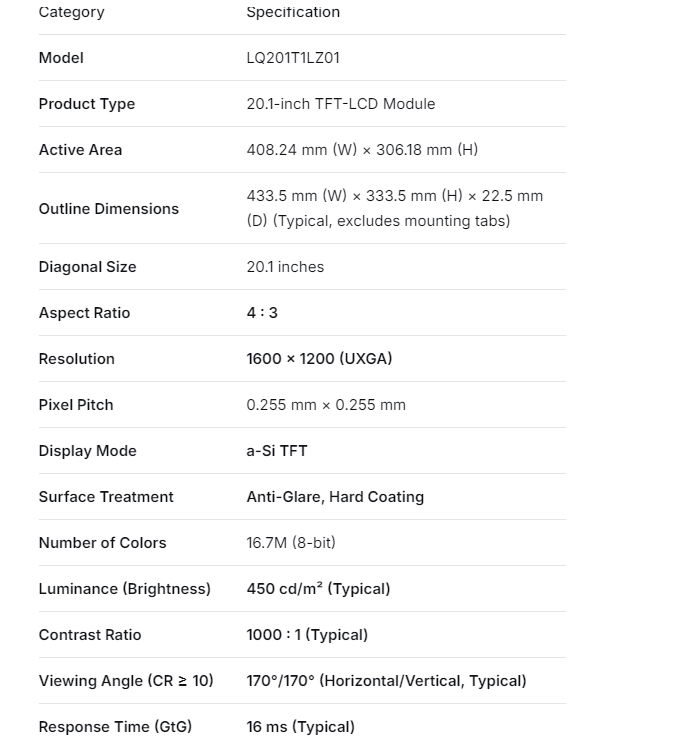 Neue und ursprüngliche 20.1inch 1366 * 768 TFT LCD-Anzeige LQ201T1LZ01