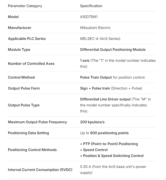Mitsubishi PLC A Series Positioning Module A1SD75M1