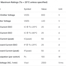 MITSUBISHI PM25RSB060