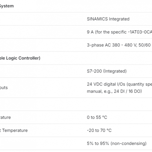 LCD Display for 808D 6FC5370-1AT03-0CA0 Siemens system