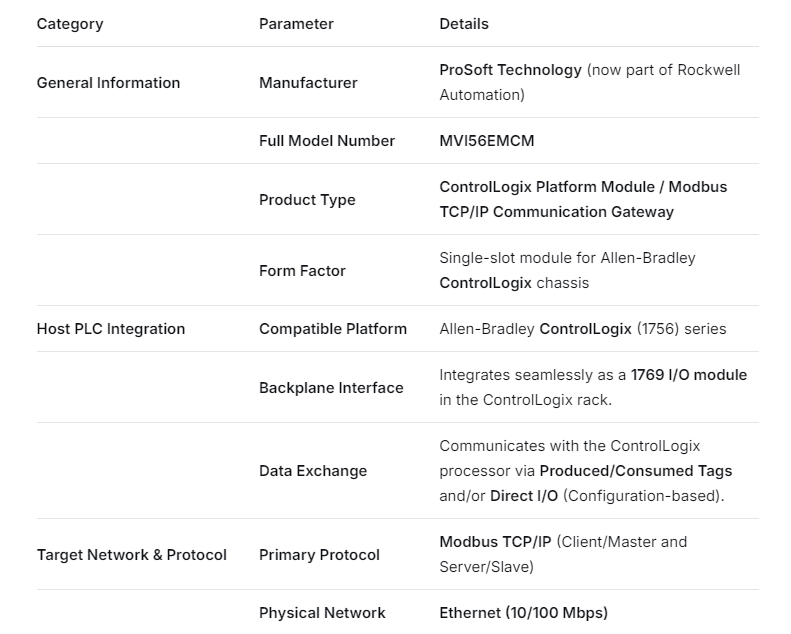 new PLC MVI56EMCM Communication module
