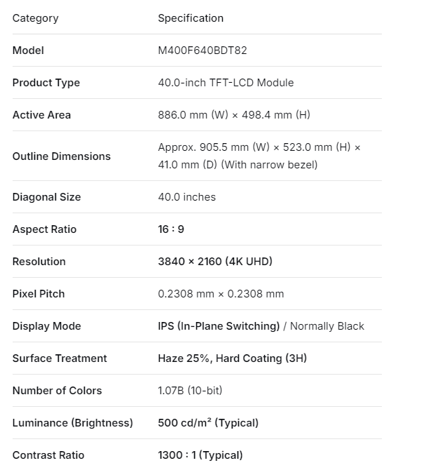 M400F640BDT82 lcd screen in stock with good quality