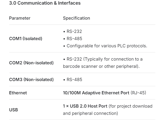 LCD Display for KL-280G