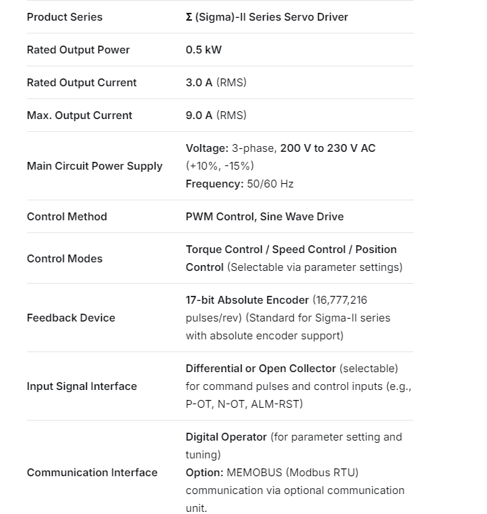 NEW SGDH-05DE YASKAWA SERVOPACK Unit