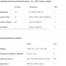 MITSUBISHI PM300CVA120