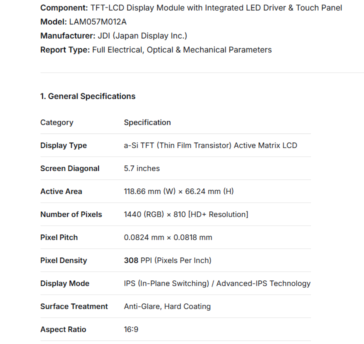 LAM057M012A LCD PANEL FOR DFP057V3-ZFLWA
