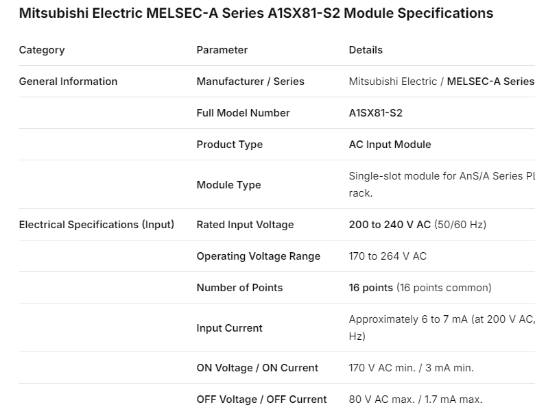 Mitsubishi A Series PLC input module A1SX81-S2