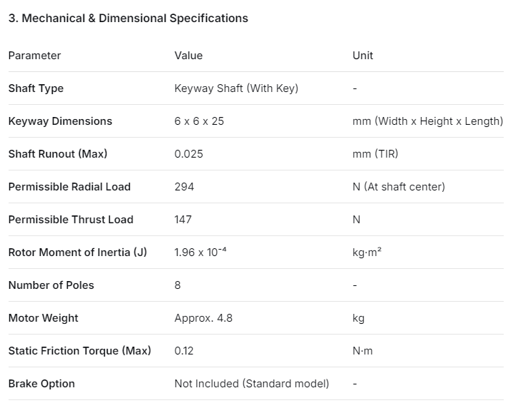 sgm-08a316s yaskawa servomotor