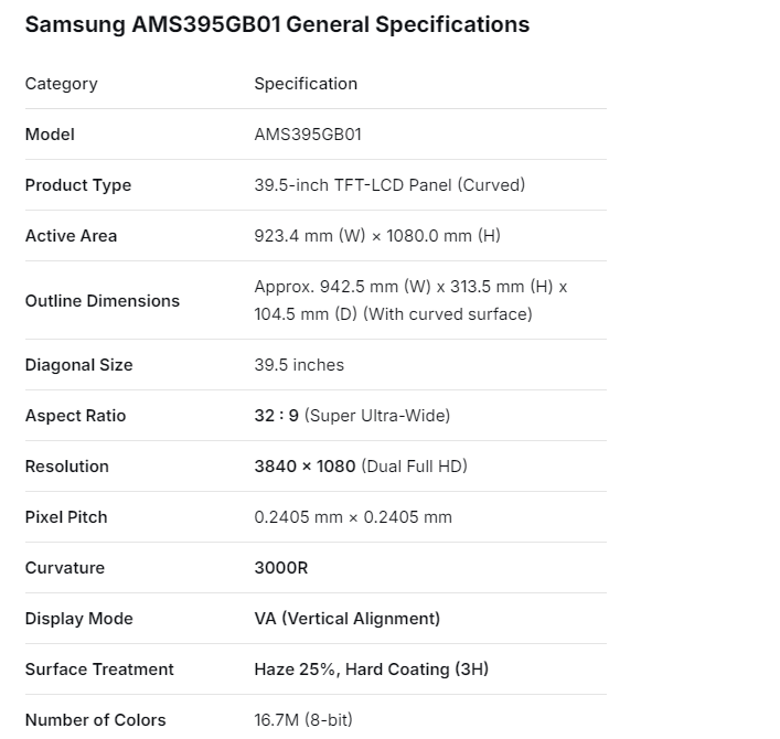 New Samsung 4inch 360*640 lcd display AMS395GB01