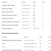 ORIGINAL PM150RVA060