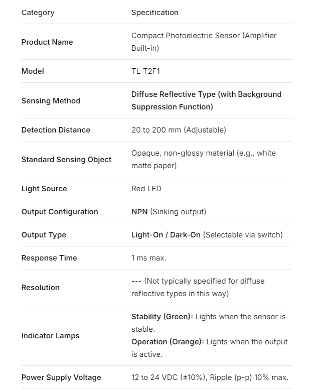 OMRON SWITCH TL-T2F1 New and Original