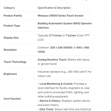 15 inch for Konika Minolta C6000 Touch Screen Glass Panel Replacement 325*245mm