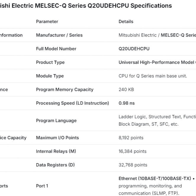 Mitsubishi Q Series CPU Q20UDEHCPU module