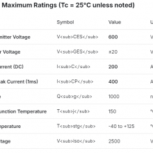 MITSIBUS PM200CLA060