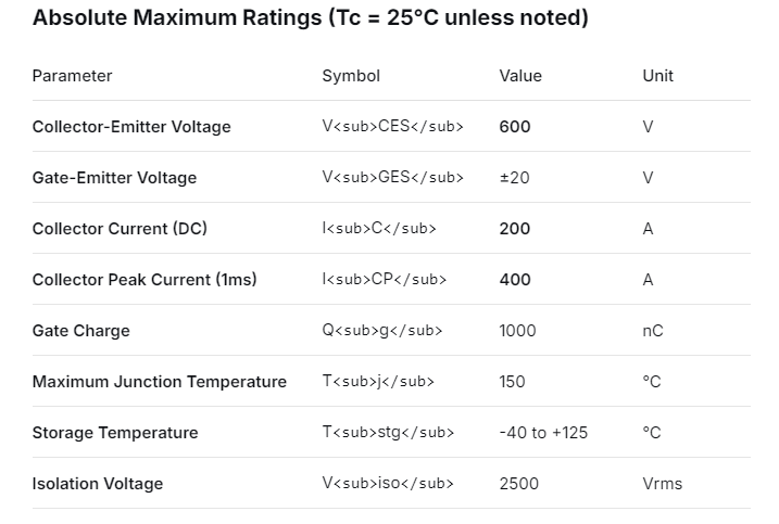 MITSIBUS PM200CLA060