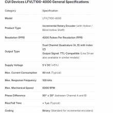 NEW power supply LFVLT100-4000