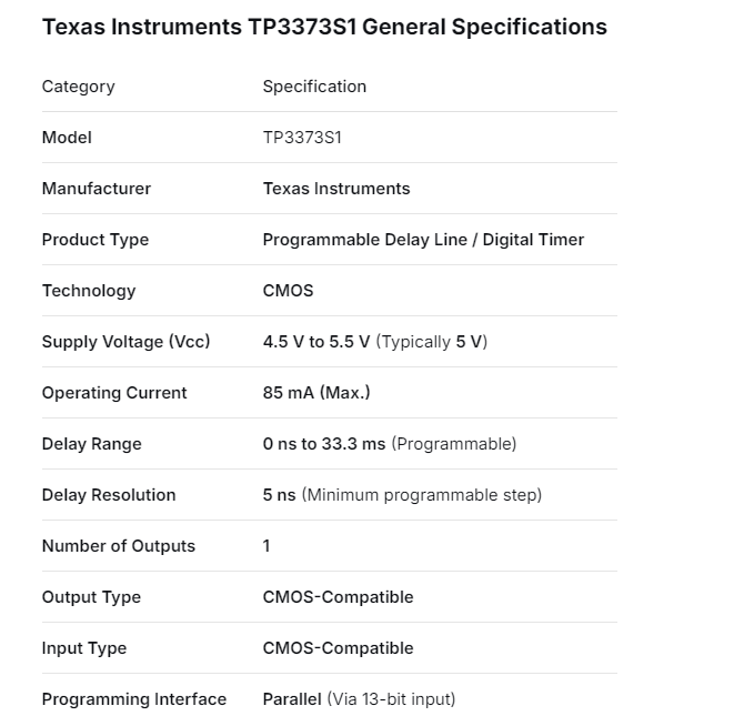 15 inch 8 wire TP-3373S1 Resistive Touch Screen Glass Digitizer Panel TP3373S1
