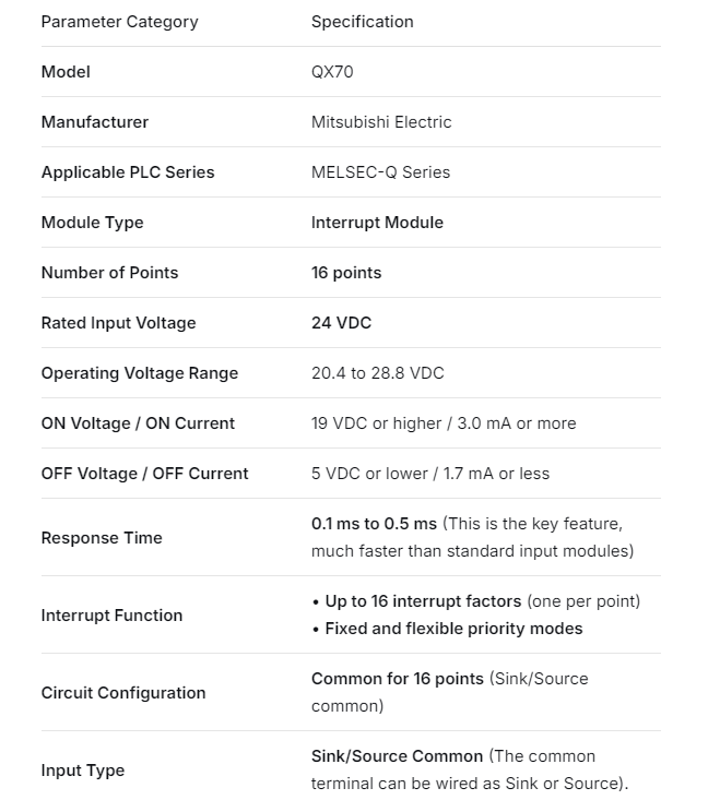 Mitsubishi Q Series PLC QX70 Input module
