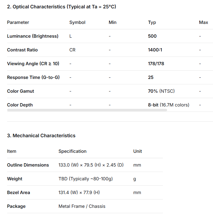 LAM057M012A LCD PANEL FOR DFP057V3-ZFLWA