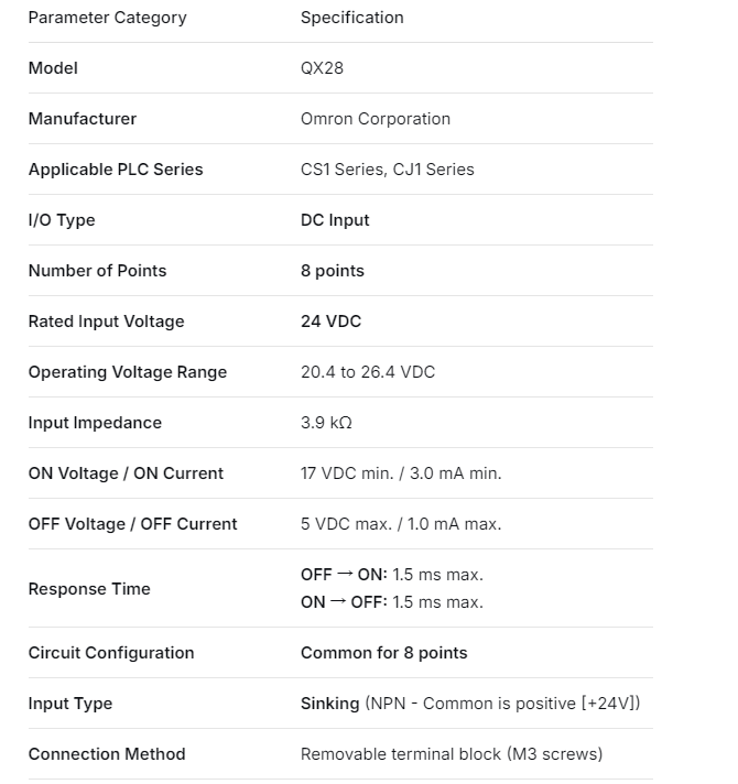 QX28 Mitsubishi Q Series PLC Input module