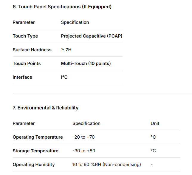 LAM057M012A LCD PANEL FOR DFP057V3-ZFLWA