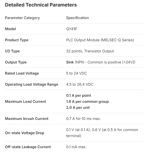 Mitsubishi Q series module PLC QY41P