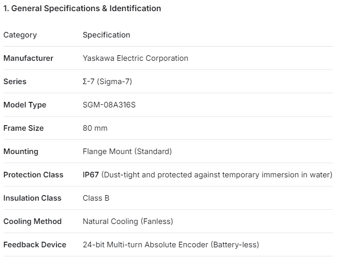 sgm-08a316s yaskawa servomotor