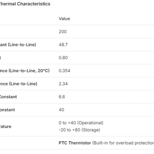 sgm-08a316s yaskawa servomotor