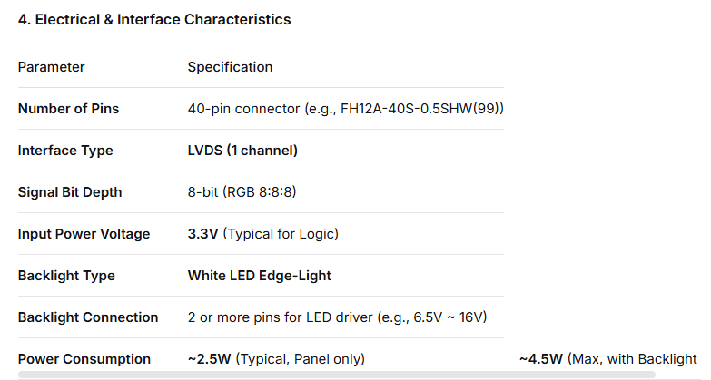 7.9'' FOR AUO LCD DISPLAY B080XAT01.1