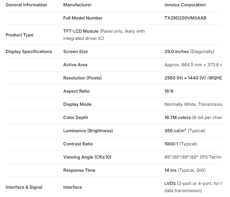 TX29D200VM0AAB KOE 11.6