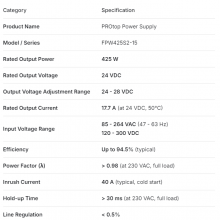 FPW425S2-15 Three-phase asynchronous motor
