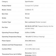 1PC SMC CG1BN40-75 USED cylinder