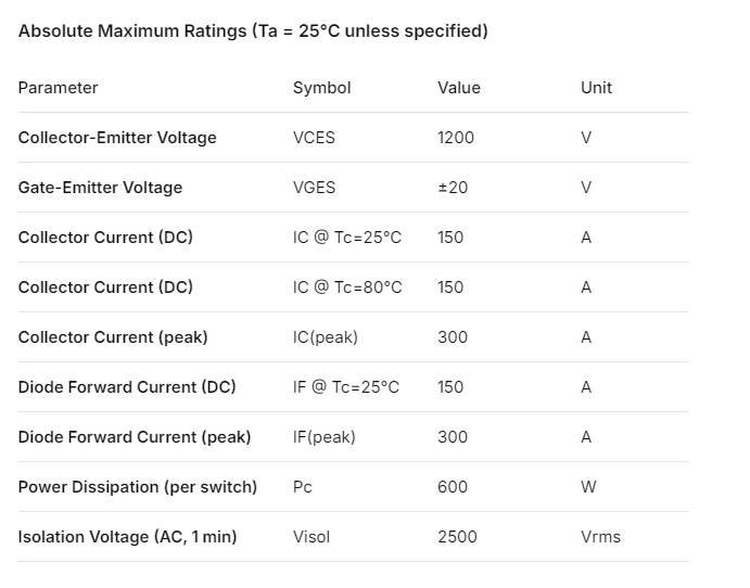 MITSUBIS PM150DHA120-1
