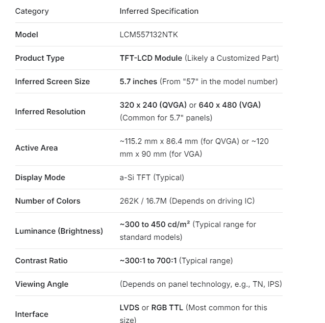New LCM557132NTK LCD Screen Display