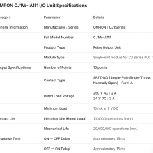 omron PLC CJ1W-IA111 input module